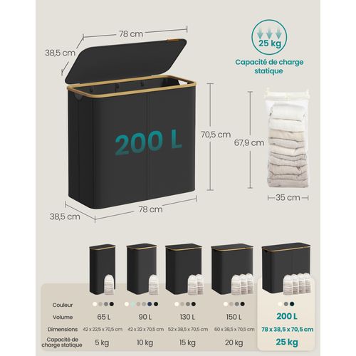 Panier à Linge Avec Couvercle à 4 Compartiments, 200 L, Sac Amovible, Poignées En Bambou, Pliable