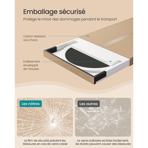 Miroir Complet, 160 X 50 Cm, Pied Pleine Longueur Ondulé Irrégulier , Cadre En Mdf,blanc Nuage