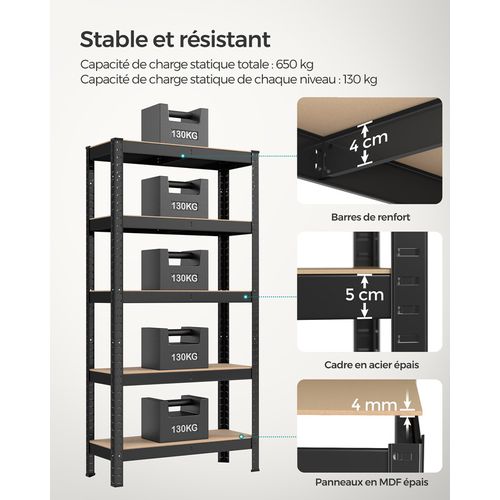 Étagère De Rangement à 5 Niveaux, Lot De 2, 30 X 75 X 150 Cm, Capacité 650 Kg, Noir
