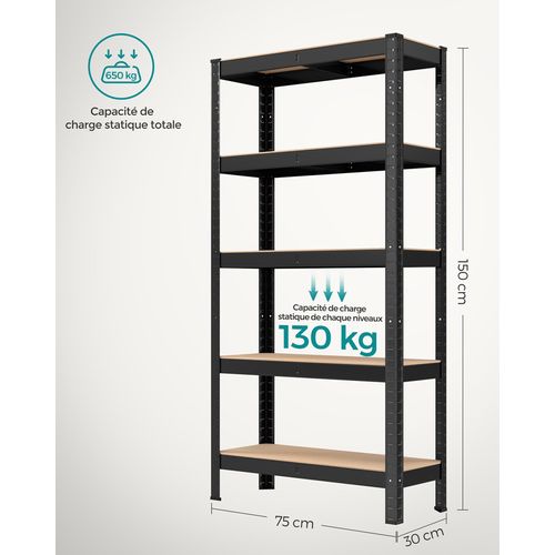 Étagère De Rangement à 5 Niveaux, Lot De 2, 30 X 75 X 150 Cm, Capacité 650 Kg, Noir