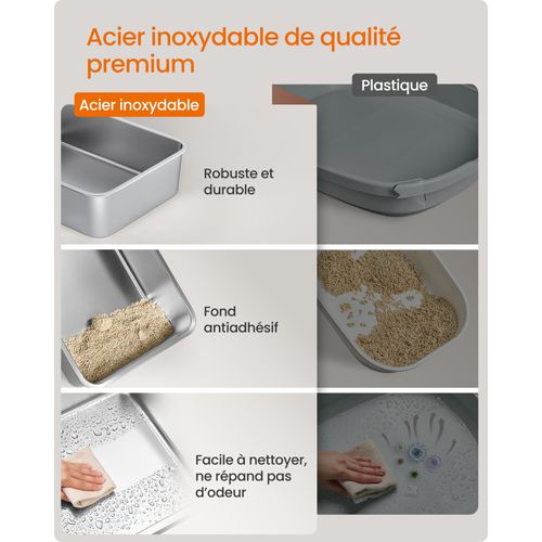 Bac à Litière Pour Chat, En Acier Inoxydable, à Bords Hauts, Pour Chats Jusqu’à 15 Kg, Gris