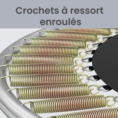 Trampoline Avec Filet De Sécurité, Diamètre 183 Cm, Cadre En Acier, Échelle, Noir