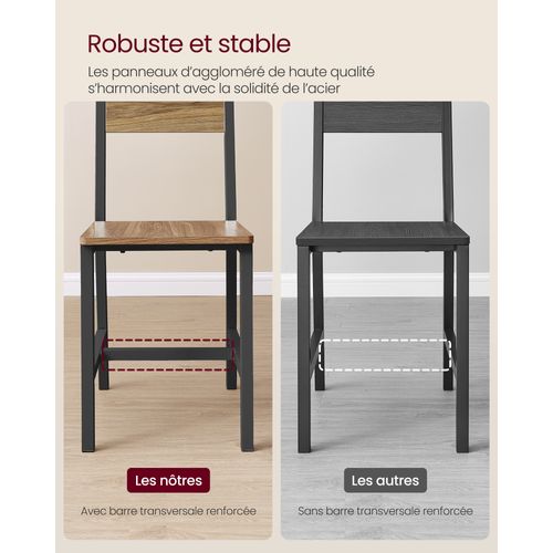 Chaise Salle à Manger Lot De 2, Cadre En Acier, Style Industriel, Marron Blé Et Noir D'encre