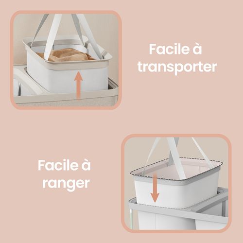 Panier à Linge, Collecteur De Linge 170 L à 2 Compartiments, Trieur De Linge, Beige