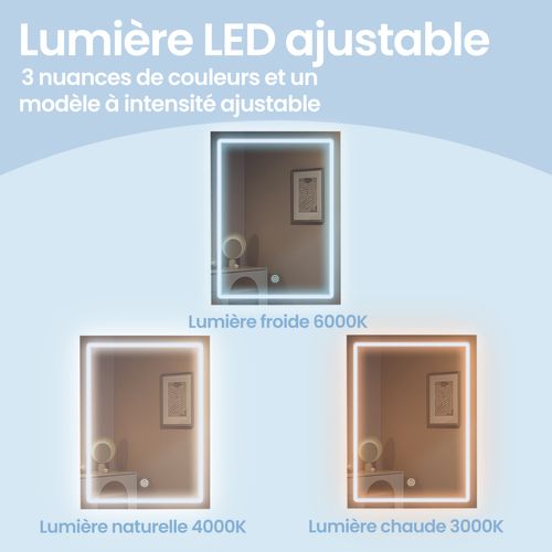 Coiffeuse, Avec Grand Miroir LED à Luminosité Réglable, 40 X 118,3 X 145 Cm, Blanc