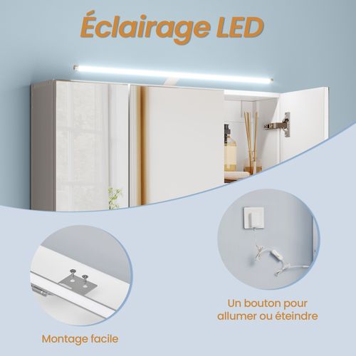 Meuble De Salle De Bain Avec Éclairage LED, Avec Prise, Porte Sèche-cheveux, Grand Espace, Blanc