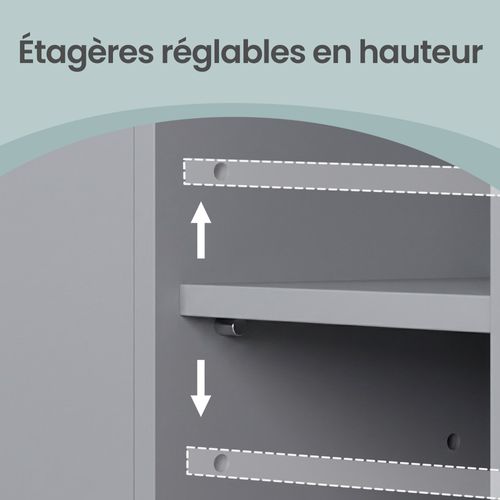 Armoire De Salle De Bain, Meuble De Salle De Bain Avec Un Tiroir, Étagères Ajustables, Gris