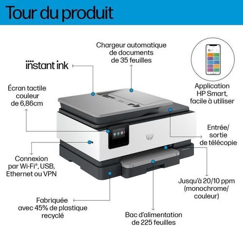 Officejet Pro 8124e - Imprimante Tout-en-un  Jet D'encre Couleur Avec 3 Mois D'instant Ink Inclus