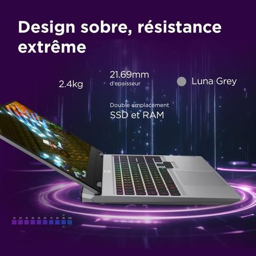 PC Portable Gamer  Loq 15irx10 - Sans Windows - 15'' Fhd 144hz - Core I7-13700hx - Rtx 5060 100w -