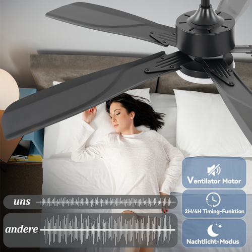 Ventilateur De Plafond Noir Avec Éclairage LED Silencieux Et Réglable 23 W