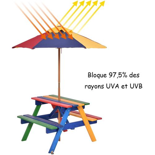 Table Pique-nique Avec Parasol Amovible En Bois De Sapin 79 X 71 X 52,5 Cm/ensemble