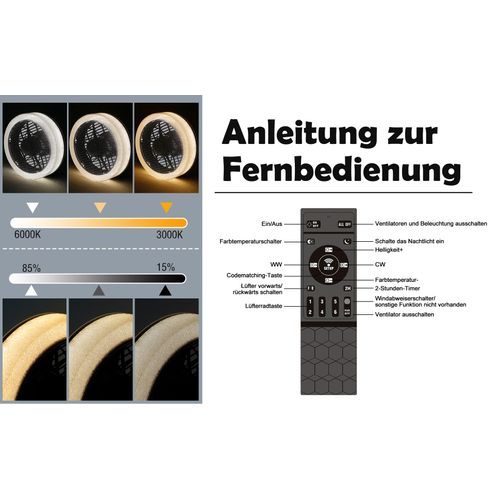 Ventilateur De Plafond LED Avec Éclairage - 39,5cm  34w 3000k-6000k Dimmable