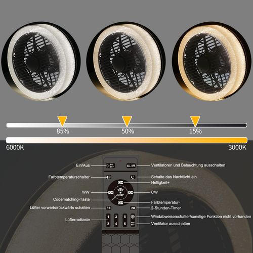 Ventilateur De Plafond LED Avec Éclairage - 39,5cm  34w 3000k-6000k Dimmable
