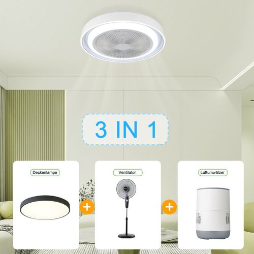 Ventilateur De Plafond Avec Éclairage LED Et Télécommande  Moderne 5 Pales Lumineuses