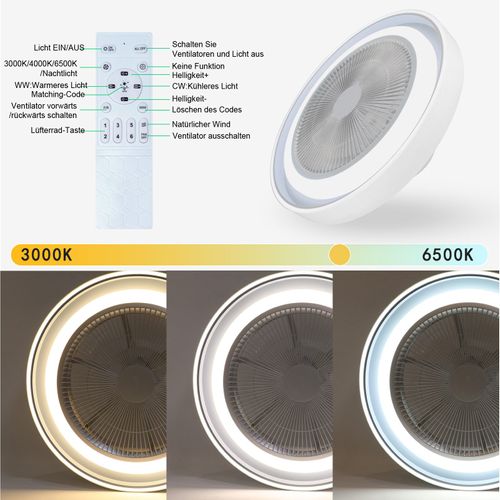 Ventilateur De Plafond Avec Éclairage LED Et Télécommande  Moderne 5 Pales Lumineuses