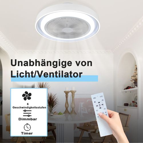 Ventilateur De Plafond Avec Éclairage LED Et Télécommande  Moderne 5 Pales Lumineuses