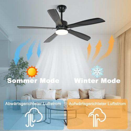 Ventilateur De Plafond Avec Éclairage LED Silencieux à Intensité 23w Noir Minuterie 6 Vitesses