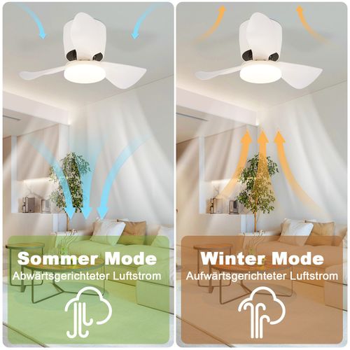 Ventilateur De Plafond Avec Éclairage Variateur Silencieux 70cm LED   6 Vitesses