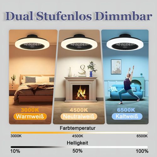 Ventilateur De Plafond Avec Éclairage LED Silencieux Et Télécommande 40 Wintensité Variable