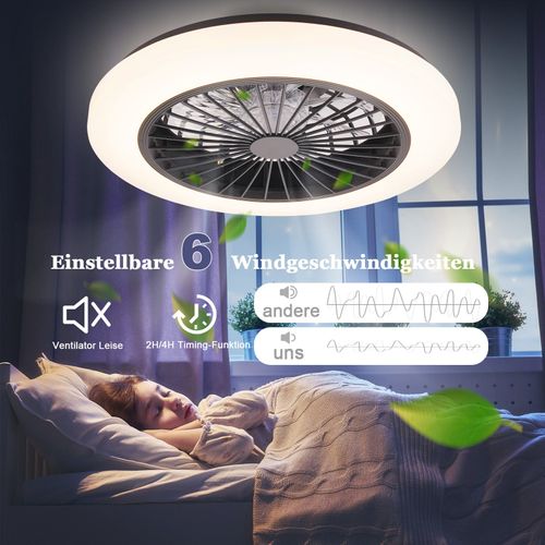 Ventilateur De Plafond Avec Éclairage LED Silencieux Et Télécommande 40 Wintensité Variable