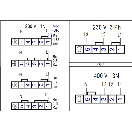 Lave Vaisselle Professionnel Mécanique - Panier 500 X 500 Mm -