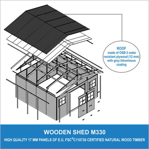 M330 - Abri De Jardin En Bois 15,84 M2 - Atelier Pour Rangement Outils Et Vélos