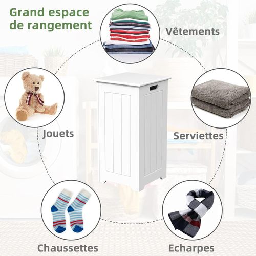 Panier à Linge Avec Couvercle 35 L Corbeille à Linge Rectangulaire Avec Charnière En Métal