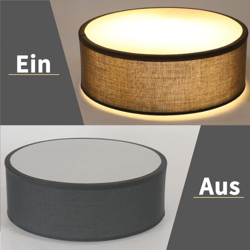 Plafonnier  Rond En Tissu 38 Cm, E27, Lampe De Plafond Moderne Pour Chambre à Coucher