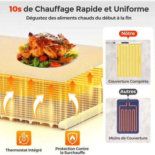 Chauffe Plat Électrique Pliable Avec Température Et Minuterie Réglables (blanc, 59×43.5×2.2)