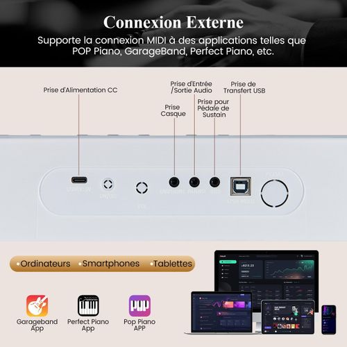 Piano Numérique 88 Touches Avec Pupitre, Haut-parleurs et Fonction Midi, 128 Rythmes (blanc)