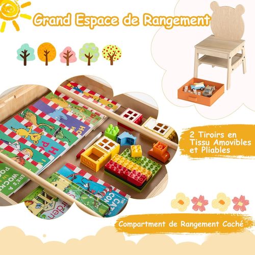 4 En 1 Table Enfant Avec 2 Chaises, Tableau Blanc et Tableau Noir Réversible, 2 Tiroirs (panda)