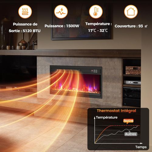 Cheminée Électrique Encastré 1500w, 18" Avec Télécommande 16,5°c à 32°c Minuterie 0,5-9h