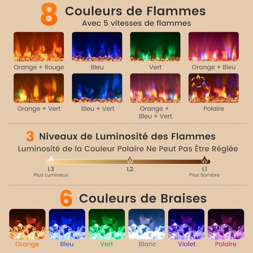 Cheminée Électrique Encastré 1500w, 23" Avec Télécommande 16,5°c à 32°c Minuterie 0,5-9h