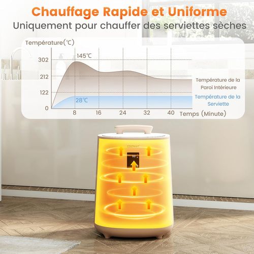 Chauffe-serviettes 18l Avec Écran LED, Minuterie Réglable, Arrêt Auto, Portable ,marron