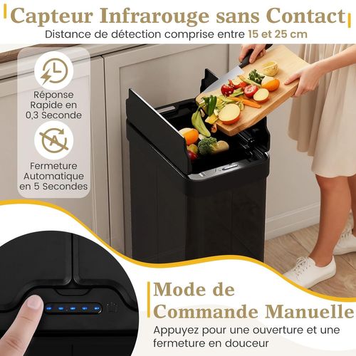 Poubelle Cuisine Automatique 60 L,poubelle En Acier Inoxydable,capteur Mouvement Infrarouge(noir)