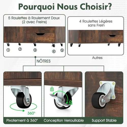 Caisson Bureau à Roulettes 5 Tiroirs,étagère Réglable,5 Roues Avec 2 Frein,marron Rustique