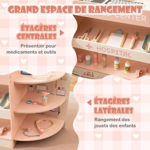 Centre Médical Enfant En Bois Avec Machine Ct Mobile,cabinet Médical Jouet Pour 3+ Ans (rose)