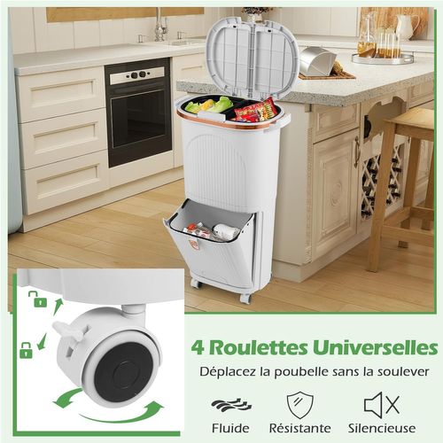 Poubelle Cuisine Double Compartiments En Plastique 38l,tri Selectif à Roulettes,2 Couvercles(blanc)