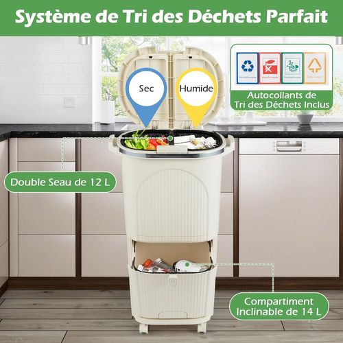 Poubelle Cuisine Double Compartiments En Plastique 38l,tri Selectif à Roulettes,2 Couvercles(beige)