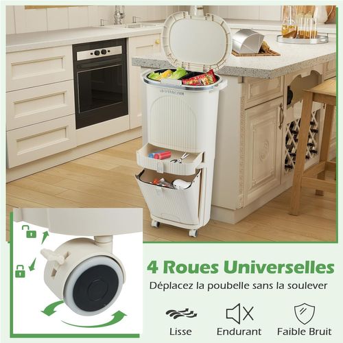Poubelle Cuisine Double Compartiments En Plastique 42l,tri Selectif à Roulettes Avec Tiroir(beige)