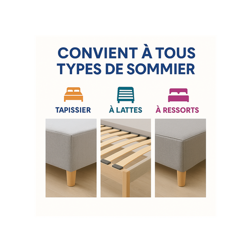 Platines De Liaison Attache, Assemblage, Jonction Pour Sommier Fabriquées En France