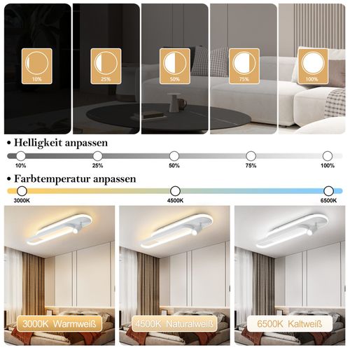 Plafonnier LED Blanc Moderne à Intensité Variable Avec 1 Spot De Plafond