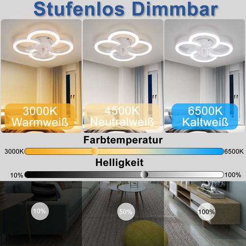 Ventilateur Plafond LED Blanc Silencieux Avec Télécommande, Lumière Dimmable 6 Vitesses et Timer