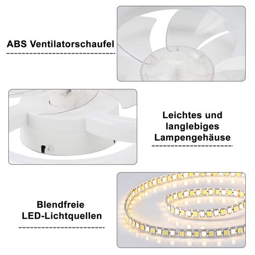 Ventilateur Plafond LED Blanc Silencieux Avec Télécommande, Lumière Dimmable 6 Vitesses et Timer