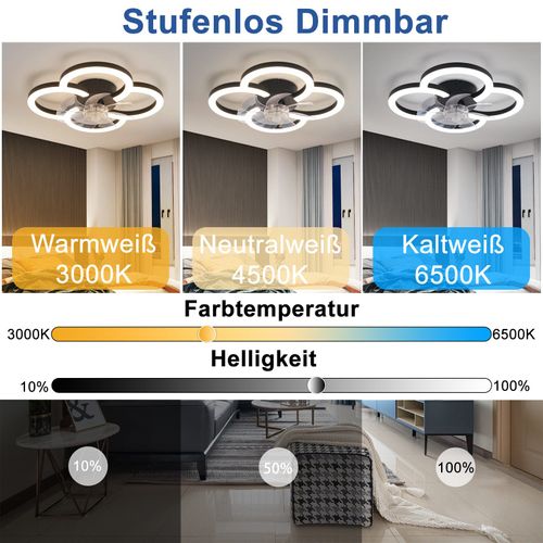 Ventilateur Plafond LED Noir 40w Silencieux Avec Télécommande, Dimmable 6 Vitesses et Timer