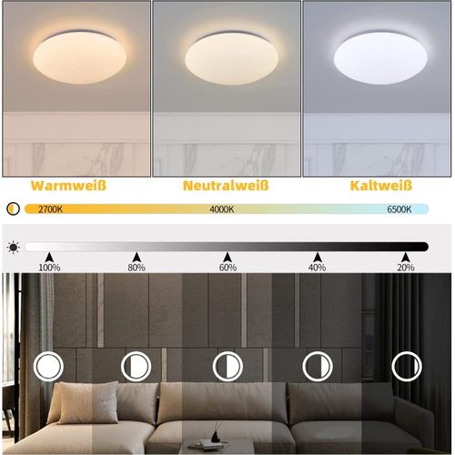 Plafonnier LED 37w 28cm Ciel Étoilé Dimmable Télécommande Enfant