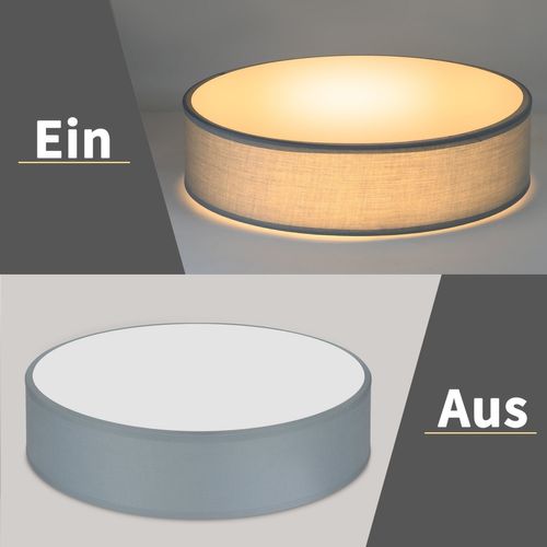 Plafonnier Rond Tissu Gris 30cm E27 Moderne Salon Chambre Couloir
