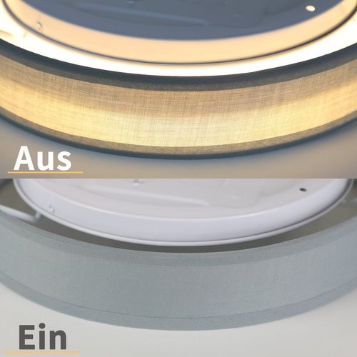 Plafonnier LED Chambre Abat-jour En Tissu Moderne Rond 3000k 12w