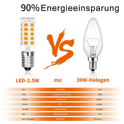 Lot 8 Ampoules LED E14 2.5w 2700k Vintage Rétro Verre Économie