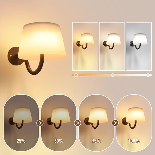 Applique Murale D'intérieur à Piles Avec Interrupteur : Appliques Murales Noires